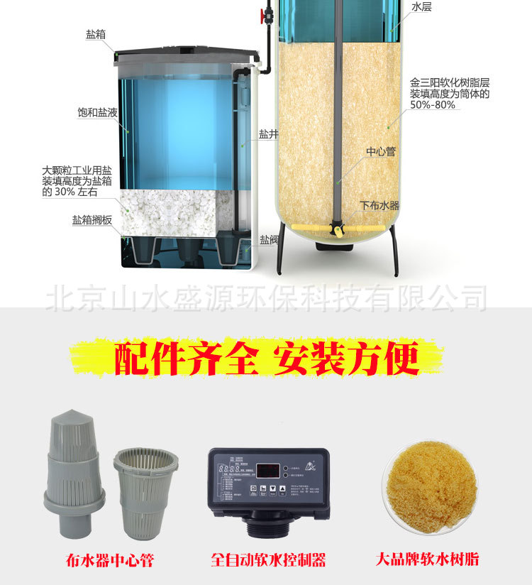 O1CN01RQeJal1C4PYBdOp6W_!!2207439790027-0-cib (1).jpg